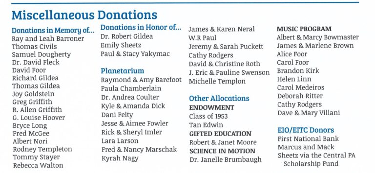 2019-20 Misc Donors