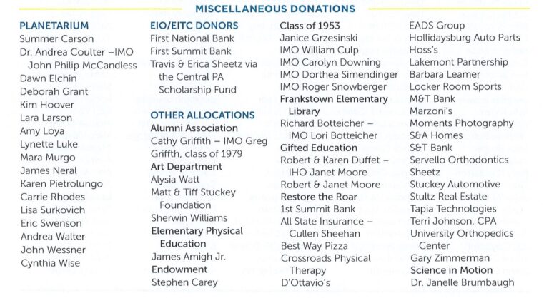 Other Donors 20_21